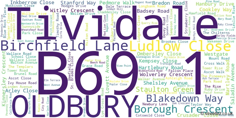 A word cloud for the B69 1 postcode